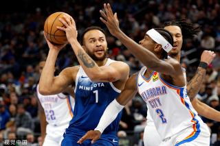 际青年排名 际青年排名